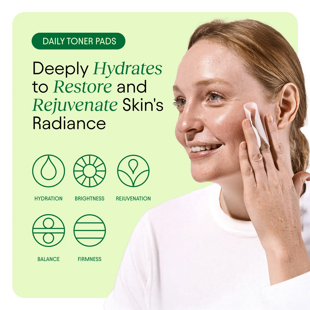 JiYu Skincare Korean Toner Pads – Snail Mucin & Niacinamide 100ct