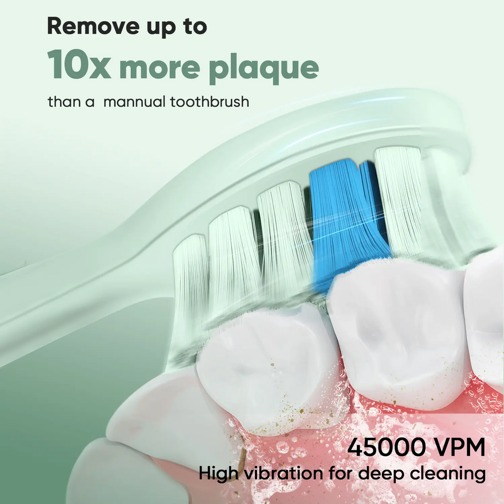 MySmile DY156 Sonic Electric Toothbrush – 45,000 VPM 5 Modes