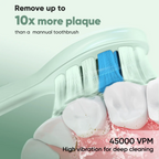 MySmile DY156 Sonic Electric Toothbrush – 45,000 VPM 5 Modes