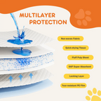 Dog & Puppy Pee Pads – 100 Count Leakproof Disposable Training Pads