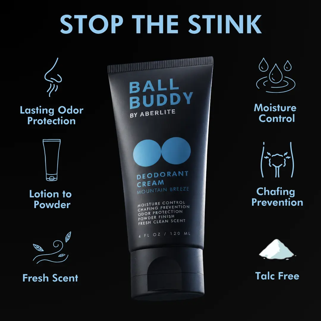 Ball Buddy Deodorant Cream – Men's Groin & Body Deodorant | Talc-Free, All-Natural, Anti-Chafe | 1, 2 & 3 Pack