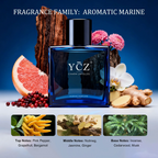 YCZ Midnight Marine Eau de Parfum – 1.7 fl oz Men's Fragrance