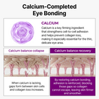 Calcium Bonding Eye Cream formulated for Sunken Under-Eyes, Sagging Eye Bags, and Fine Lines