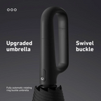 Automatic Folding Windproof Umbrella – 10-Rib Portable