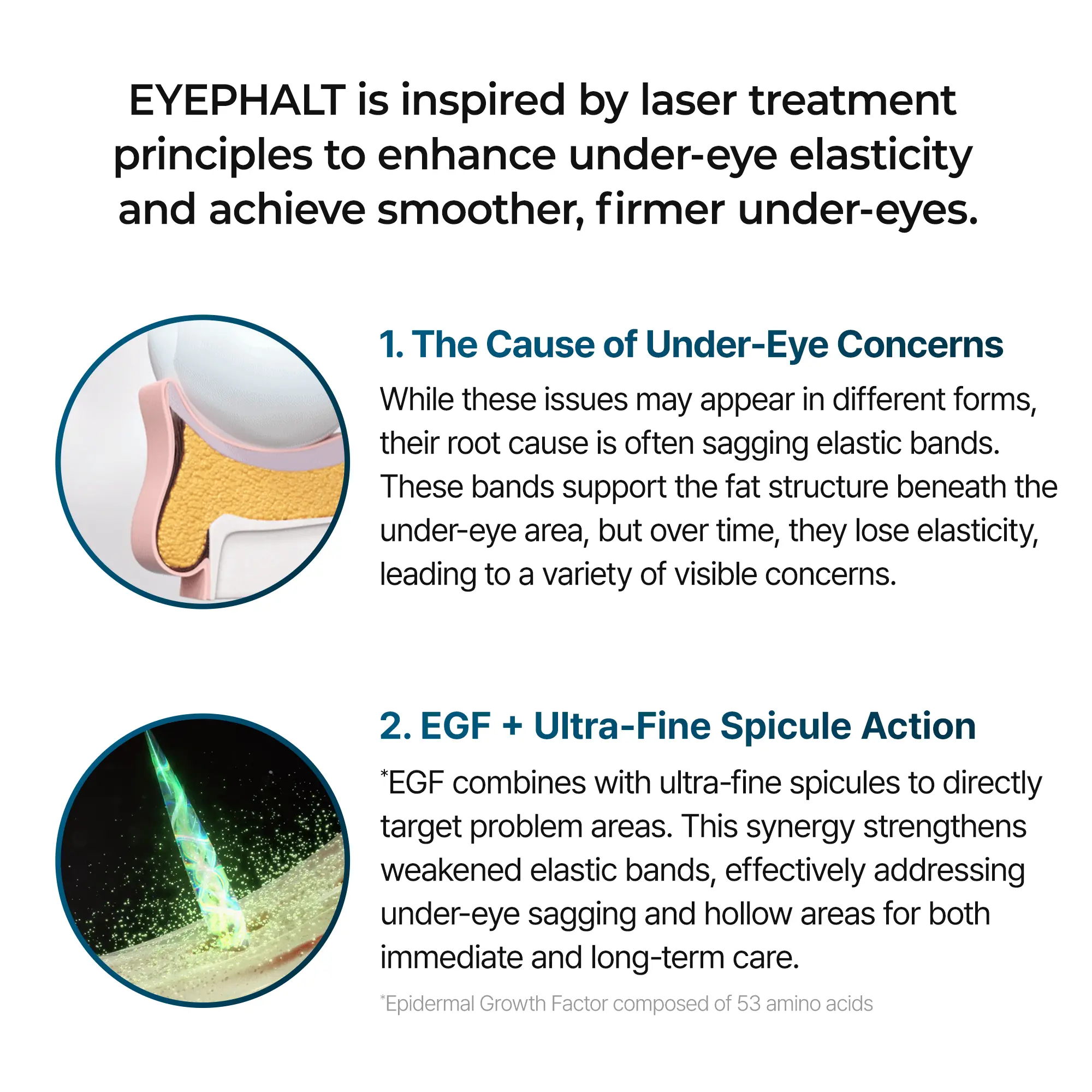 Eyephalt Eye Cream | Eye Bag Remover Puffiness, Dark Circles, Wrinkles, Eye Skin Care EGF Anti-Aging, Niacinamide & Ceramide, 0.33 fl.oz