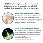 Eyephalt Eye Bag Cream – EGF & Bio-Spicule Under-Eye Lifting 0.33 fl oz