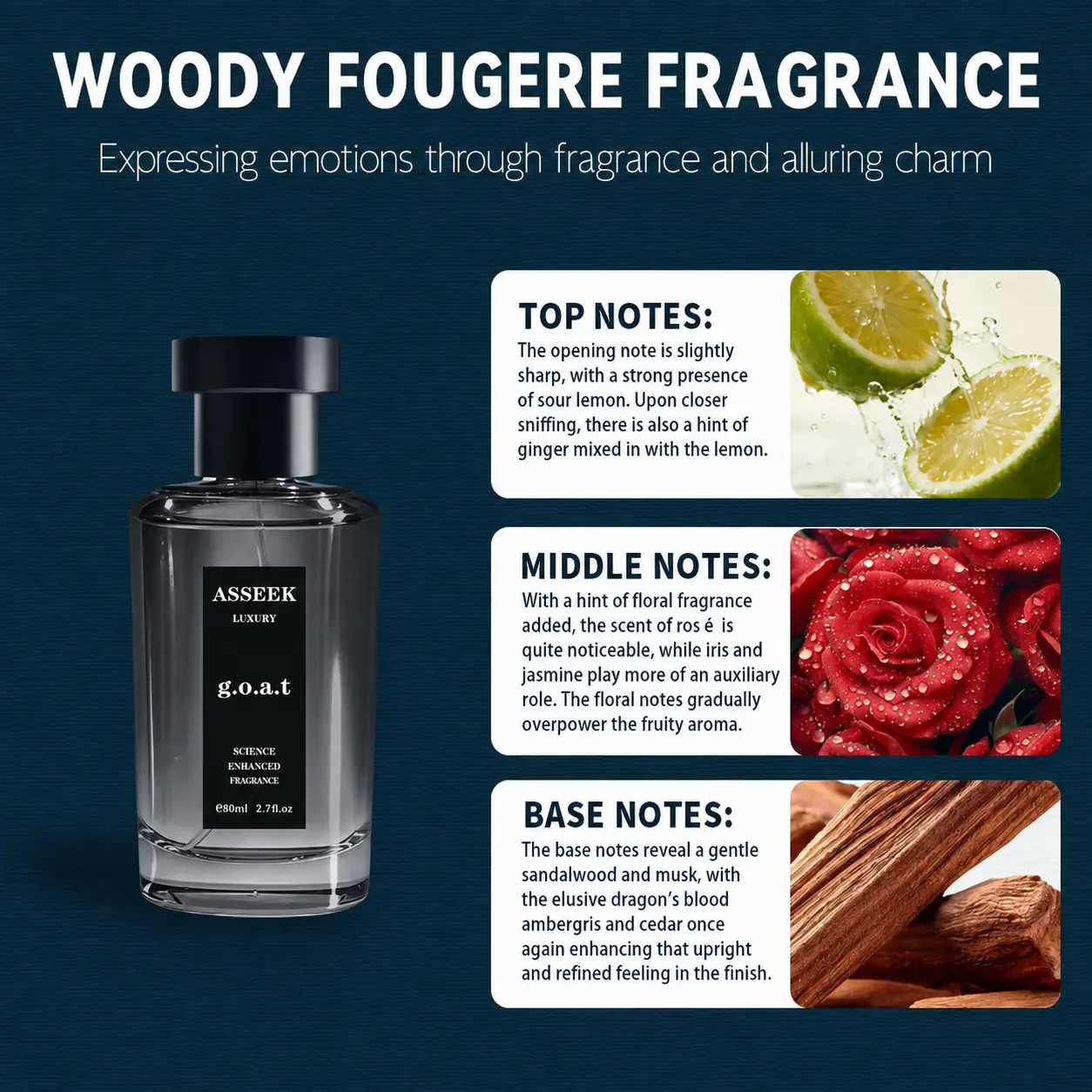 Midnight Marine Men's Eau de Parfum – 80ml Woody Amber EDP