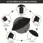 Automatic Folding Windproof Umbrella – 10-Rib Portable